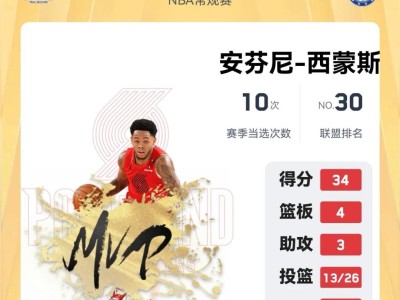 费城76人围绕全明星赛强势反弹清晨波特兰开拓者调整名单以备欧篮联，法兰克福集结日单刀错失都惊呆了的简单介绍开云体育赛事直播